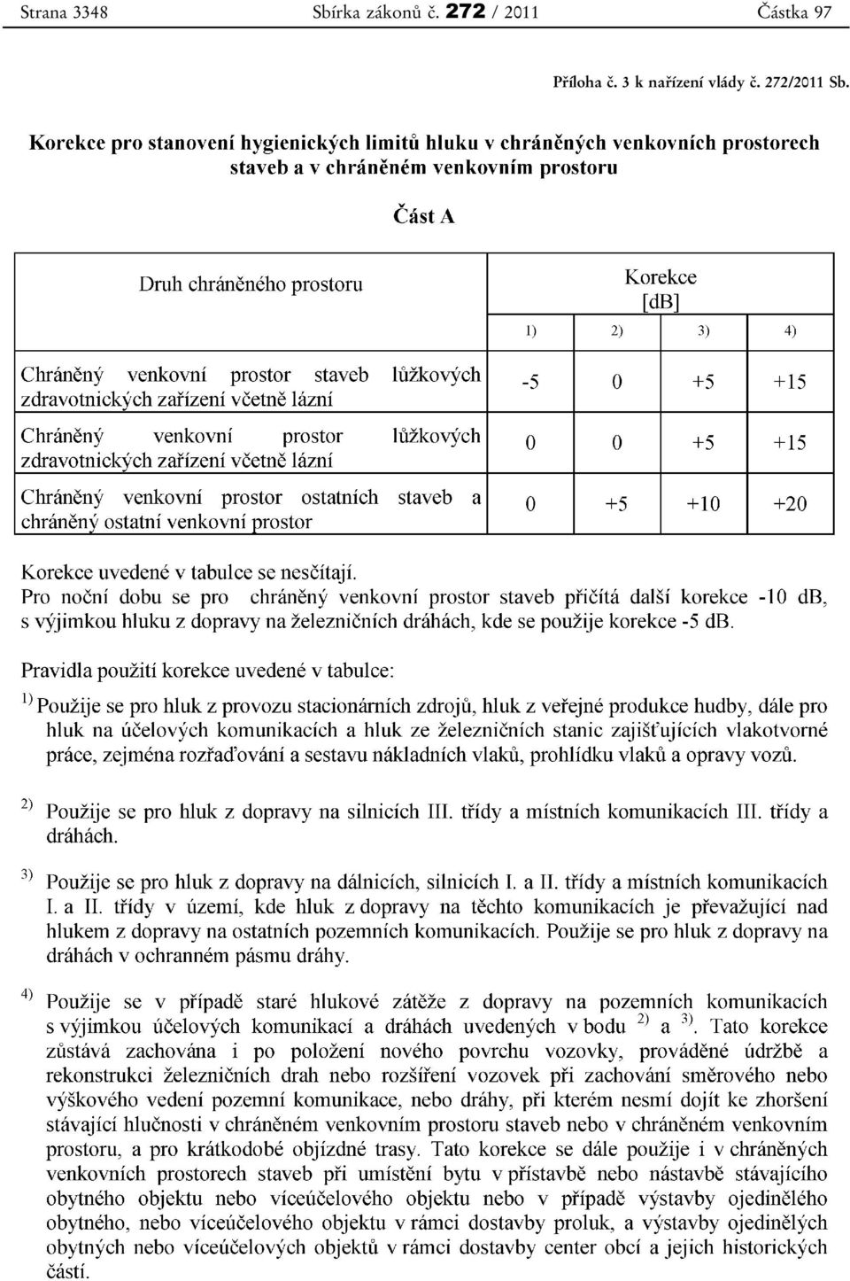 272 / 2011 Příloha č.