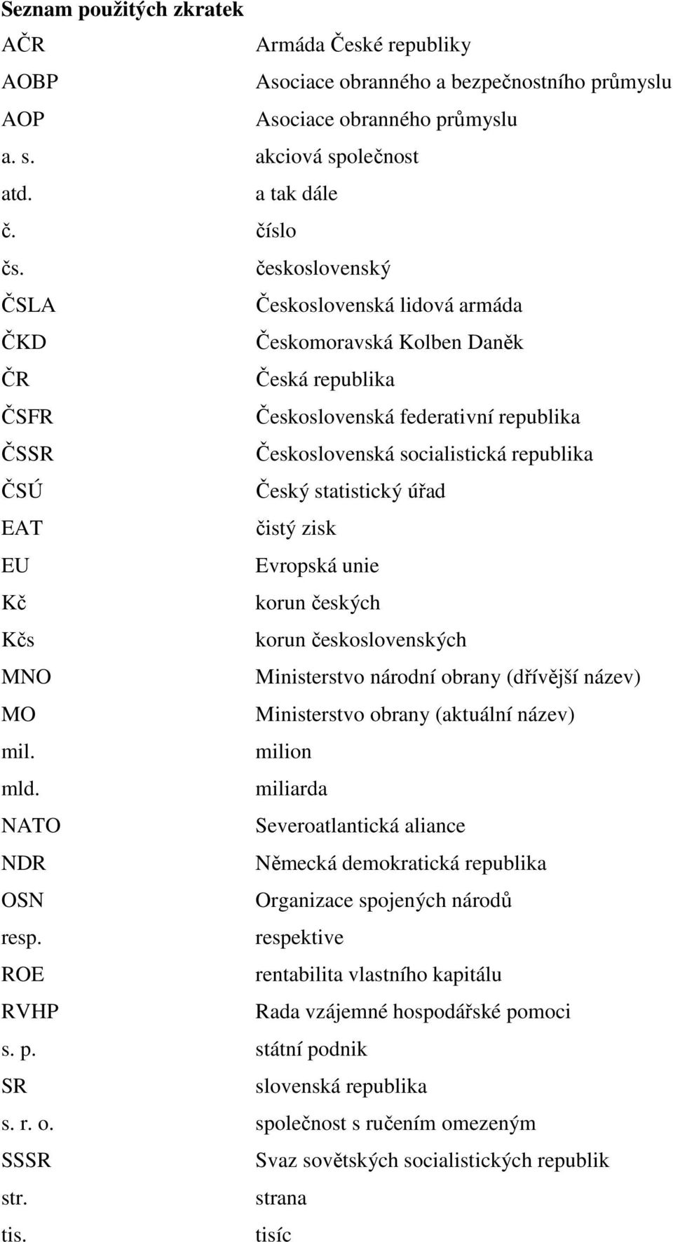 statistický úřad EAT čistý zisk EU Evropská unie Kč korun českých Kčs korun československých MNO Ministerstvo národní obrany (dřívější název) MO Ministerstvo obrany (aktuální název) mil. milion mld.