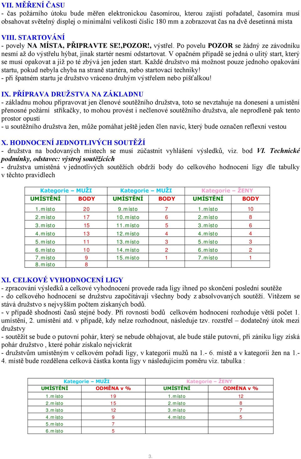 V opačném případě se jedná o ulitý start, který se musí opakovat a již po té zbývá jen jeden start.