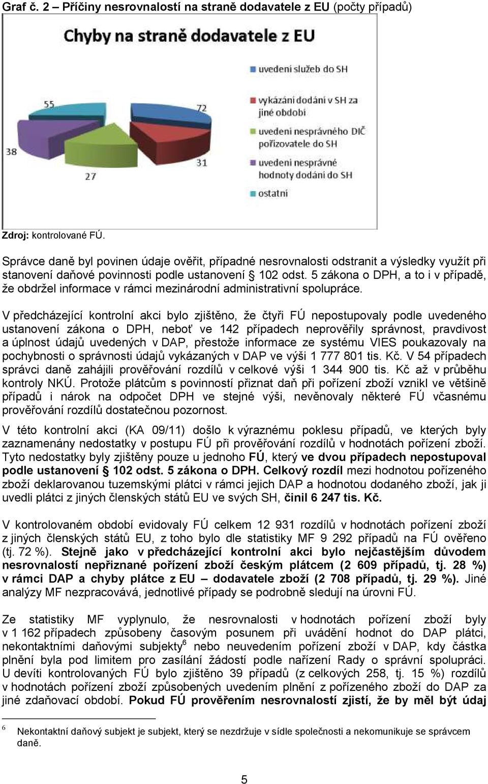 5 zákona o DPH, a to i v případě, že obdržel informace v rámci mezinárodní administrativní spolupráce.