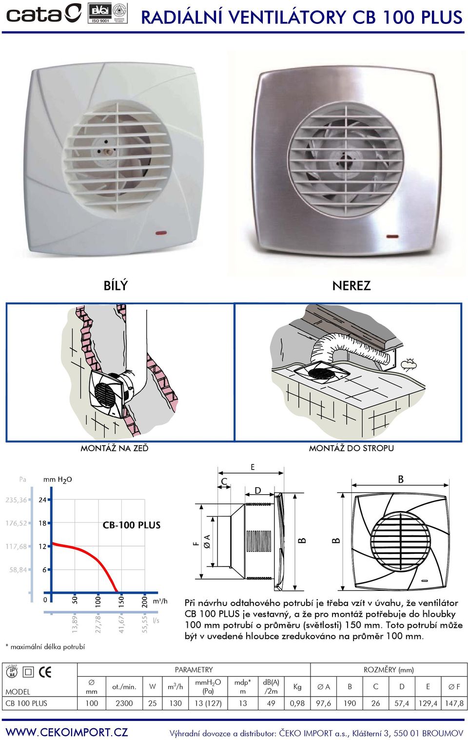 (světlosti) 150 mm. Toto potrubí může být v uvedené hloubce zredukováno na průměr 100 mm. IP X4 MODEL mm ot./min.