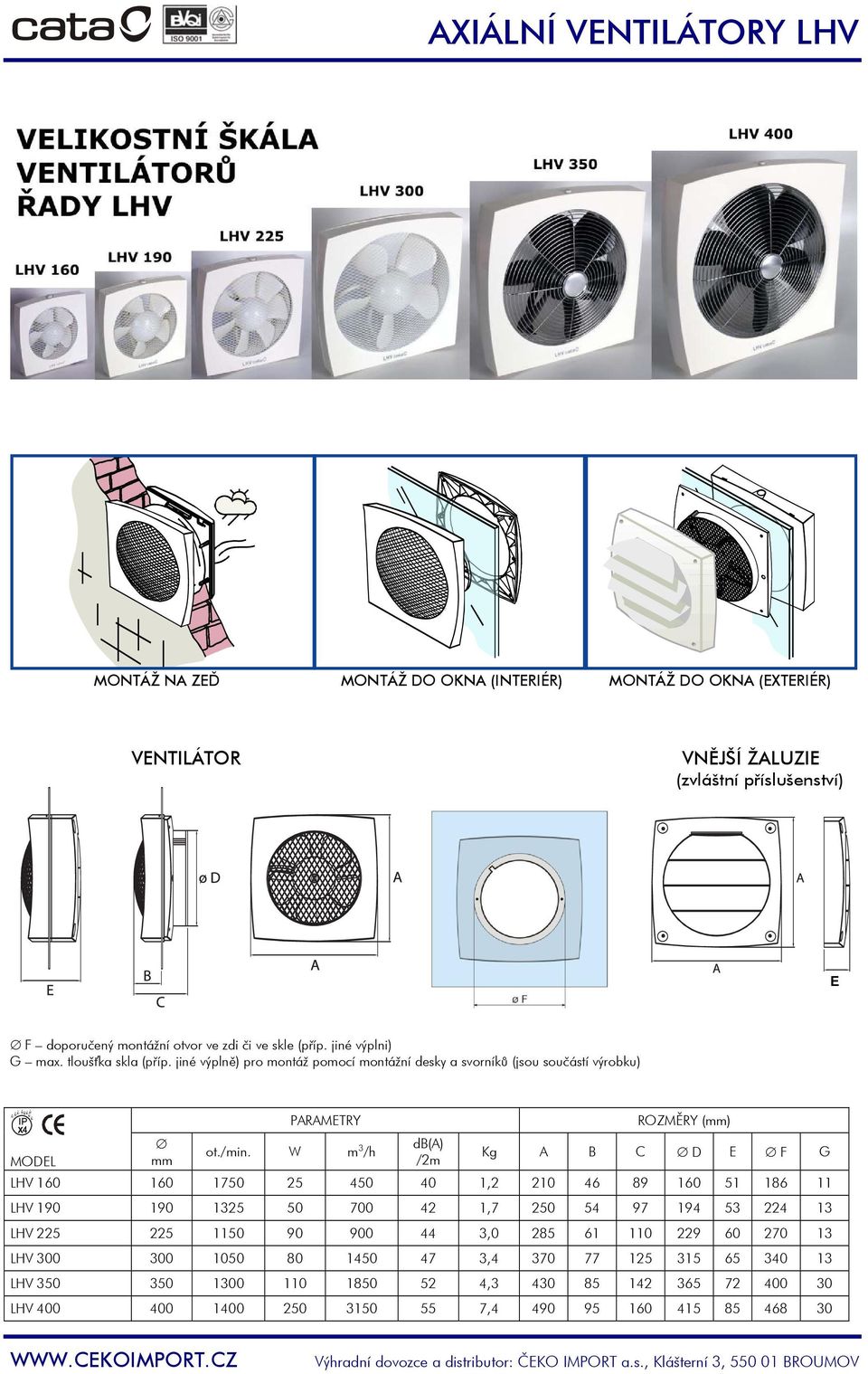 W m 3 /h db(a) /2m ROZMĚRY (mm) Kg A B C D E F G LHV 160 160 1750 25 450 40 1,2 210 46 89 160 51 186 11 LHV 190 190 1325 50 700 42 1,7 250 54 97 194 53 224 13 LHV 225 225 1150 90 900