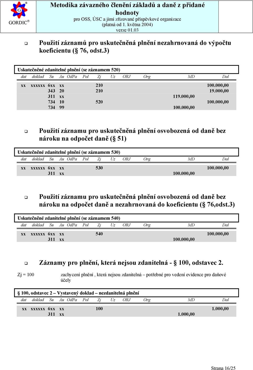 000,00 Použití záznamu pro uskutečněná plnění osvobozená od daně bez nároku na odpočet daně ( 51) Uskutečněné zdanitelné plnění (se záznamem 530) xx xxxxxx 6xx xx 530 100.000,00 311 xx 100.