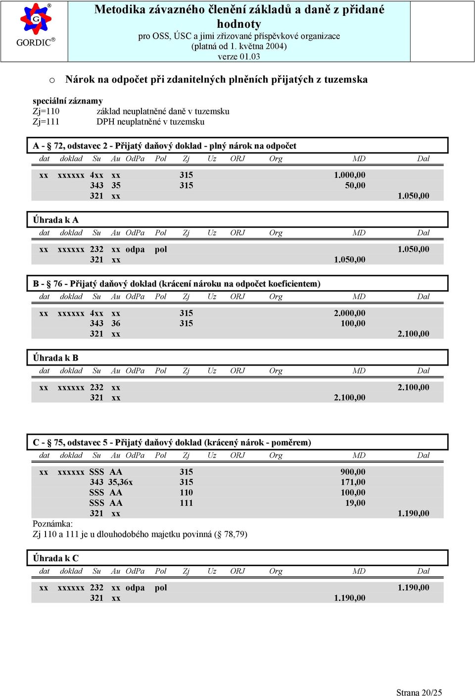 050,00 B - 76 - Přijatý daňový doklad (krácení nároku na odpočet koeficientem) xx xxxxxx 4xx xx 315 2.000,00 343 36 315 100,00 321 xx 2.