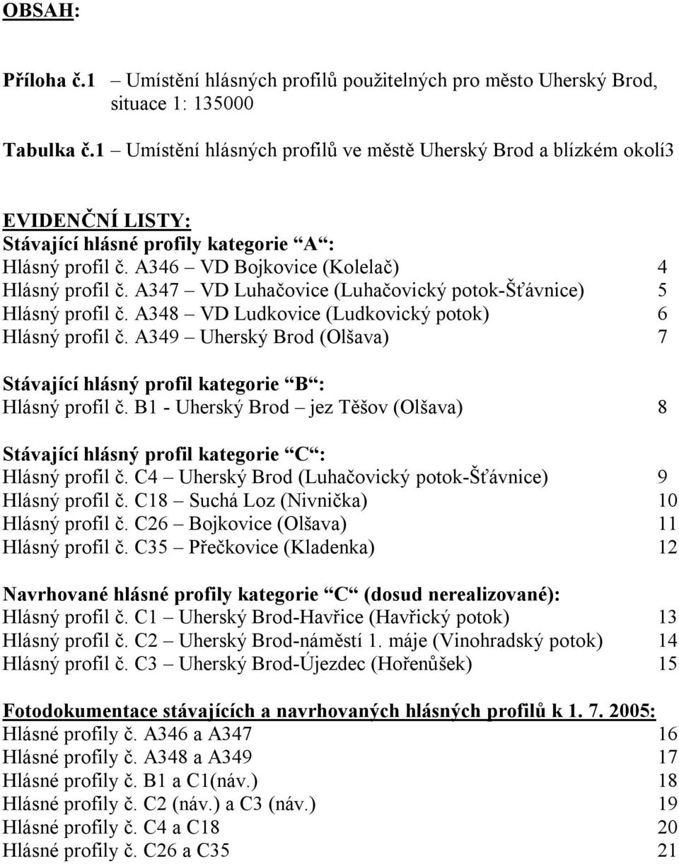 A347 VD Luhačovice (Luhačovický potok-šťávnice) 5 Hlásný profil č. A348 VD Ludkovice (Ludkovický potok) 6 Hlásný profil č.