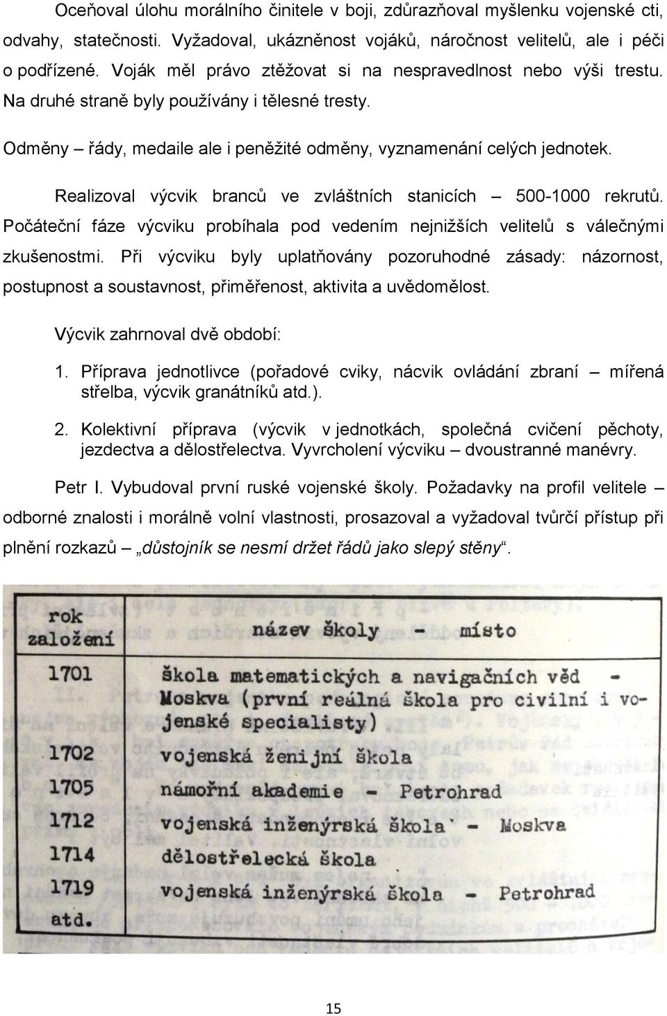 Realizoval výcvik branců ve zvláštních stanicích 500-1000 rekrutů. Počáteční fáze výcviku probíhala pod vedením nejnižších velitelů s válečnými zkušenostmi.