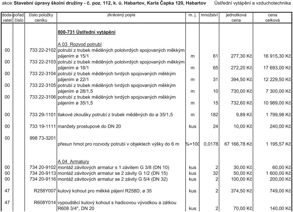 277,30 K 16 915,30 K 00 733 22-2103 potrubí z trubek m d ných polotvrdých spojovaných m kkým pájením ø 18/1 m 65 272,20 K 17 693,00 K 00 733 22-3104 potrubí z trubek m d ných tvrdých spojovaných m