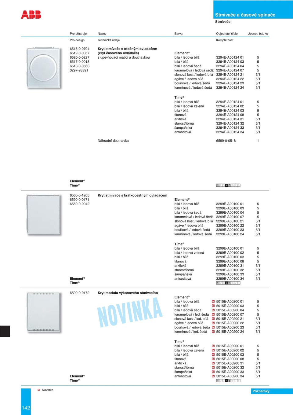 3294E-A00124 22 5/1 bouřková / ledová šedá 3294E-A00124 23 5/1 karmínová / ledová šedá 3294E-A00124 24 5/1 bílá / ledová bílá 3294E-A00124 01 5 bílá / ledová zelená 3294E-A00124 02 5 bílá / bílá