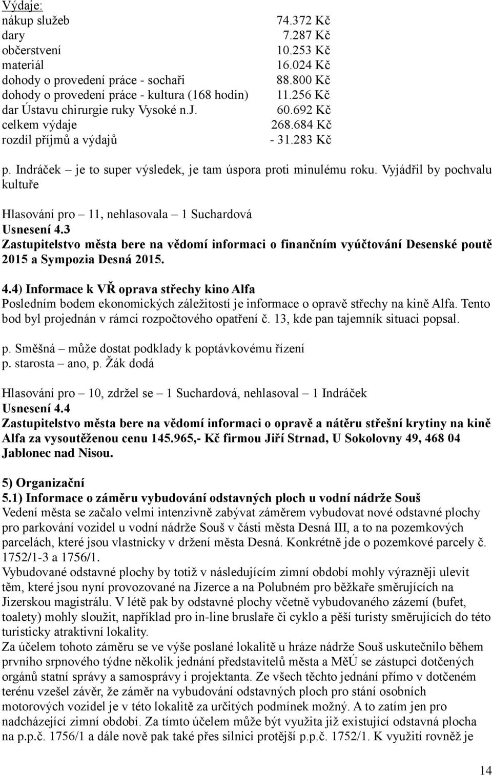 Vyjádřil by pochvalu kultuře Hlasování pro 11, nehlasovala 1 Suchardová Usnesení 4.