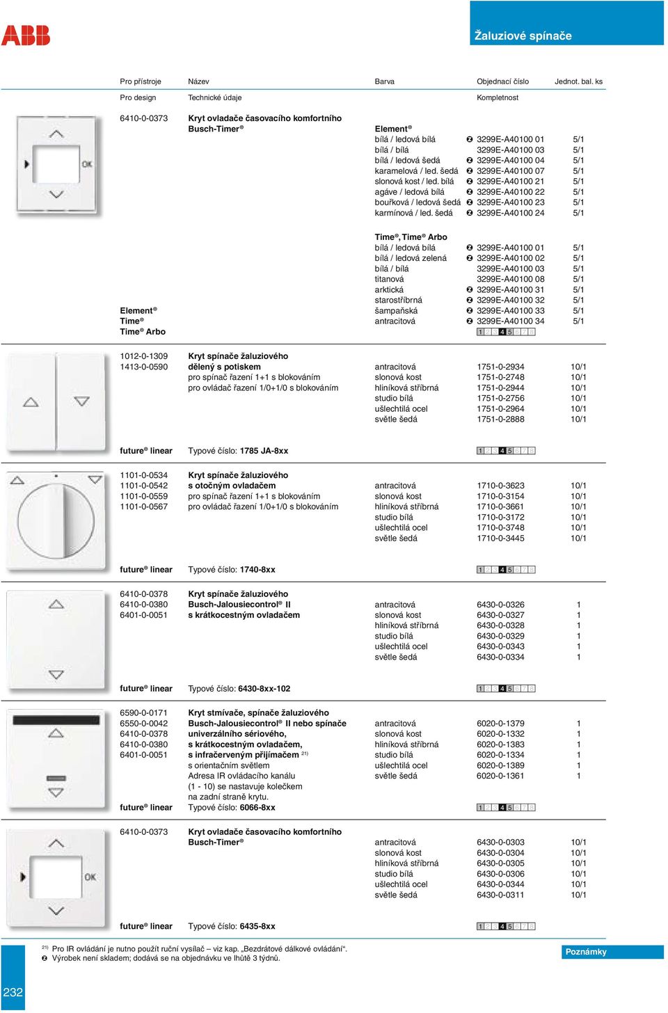 šedá 3299E-A40100 07 5/1 slonová kost / led. bílá 3299E-A40100 21 5/1 agáve / ledová bílá 3299E-A40100 22 5/1 bouřková / ledová šedá 3299E-A40100 23 5/1 karmínová / led.