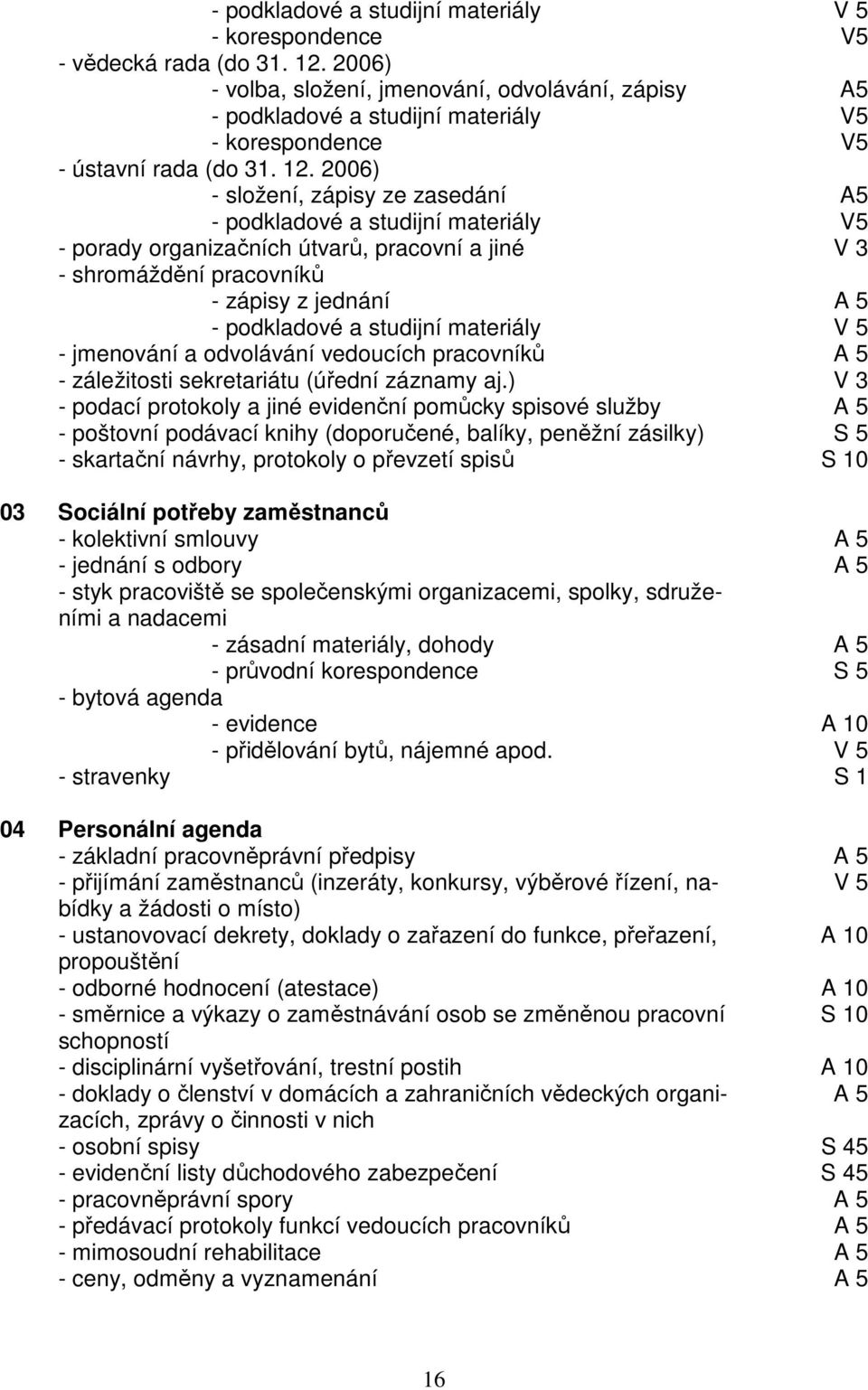 2006) - složení, zápisy ze zasedání A5 - podkladové a studijní materiály V5 - porady organizačních útvarů, pracovní a jiné V 3 - shromáždění pracovníků - zápisy z jednání A 5 - podkladové a studijní