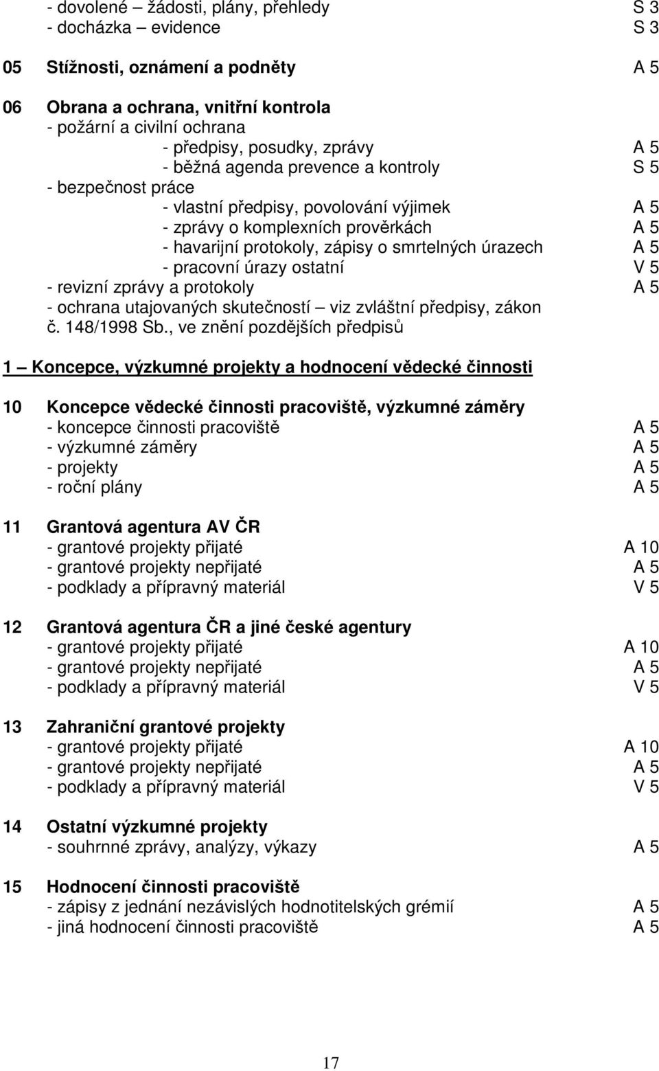 pracovní úrazy ostatní V 5 - revizní zprávy a protokoly A 5 - ochrana utajovaných skutečností viz zvláštní předpisy, zákon č. 148/1998 Sb.