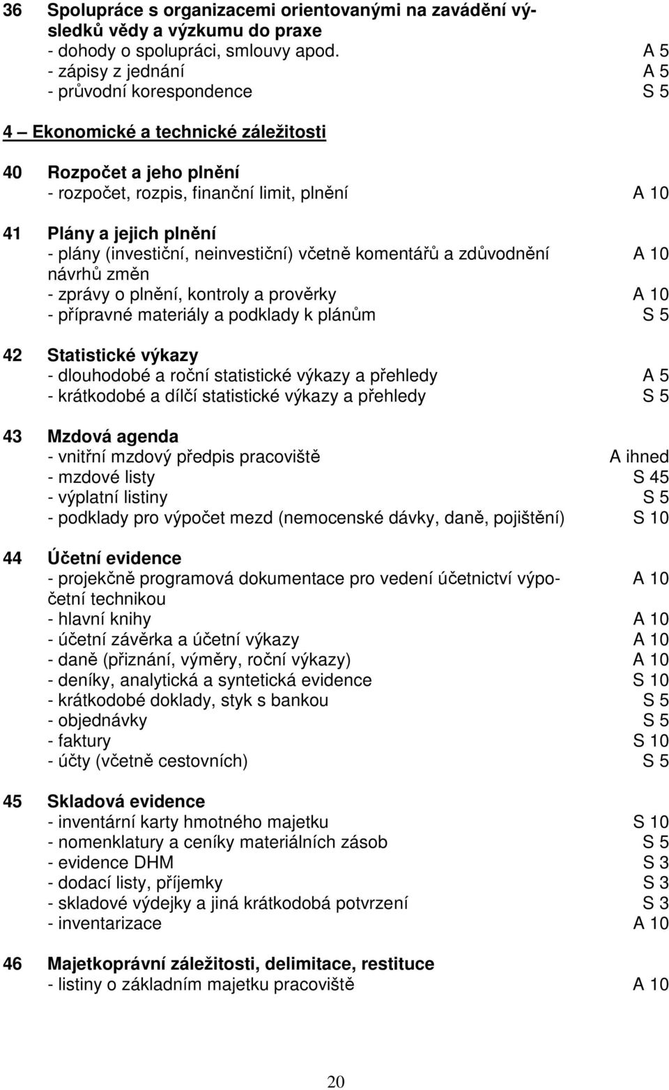 včetně komentářů a zdůvodnění A 10 návrhů změn - zprávy o plnění, kontroly a prověrky A 10 - přípravné materiály a podklady k plánům S 5 42 Statistické výkazy - dlouhodobé a roční statistické výkazy