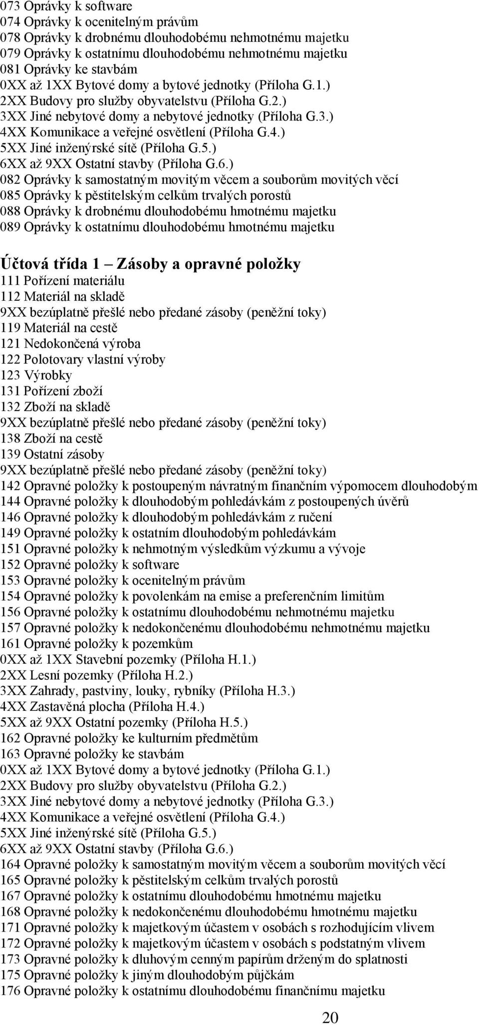 4.) 5XX Jiné inženýrské sítě (Příloha G.5.) 6X