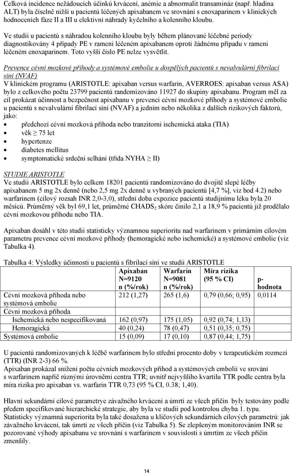 Ve studii u pacientů s náhradou kolenního kloubu byly během plánované léčebné periody diagnostikovány 4 případy PE v rameni léčeném apixabanem oproti žádnému případu v rameni léčeném enoxaparinem.