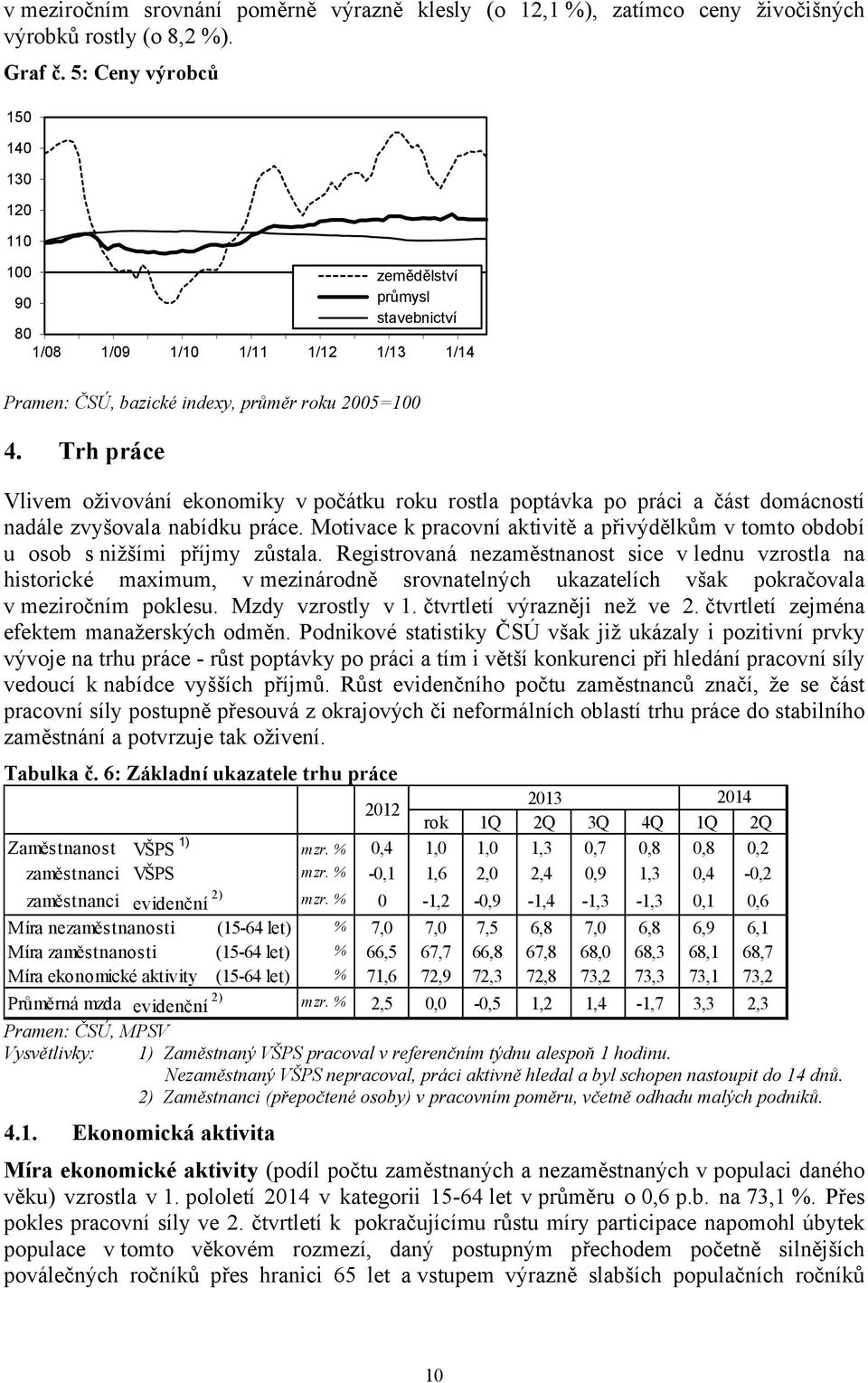 Trh práce Vlivem oživování ekonomiky v počátku roku rostla poptávka po práci a část domácností nadále zvyšovala nabídku práce.