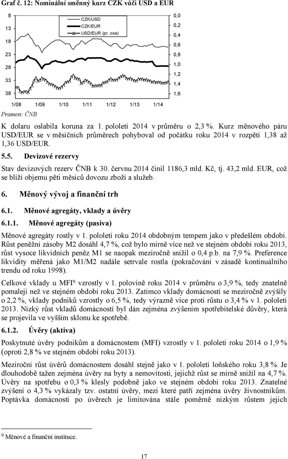 Kurz měnového páru USD/EUR se v měsíčních průměrech pohyboval od počátku roku 2014 v rozpětí 1,38 až 1,36 USD/EUR. 5.5. Devizové rezervy Stav devizových rezerv ČNB k 30. červnu 2014 činil 1186,3 mld.