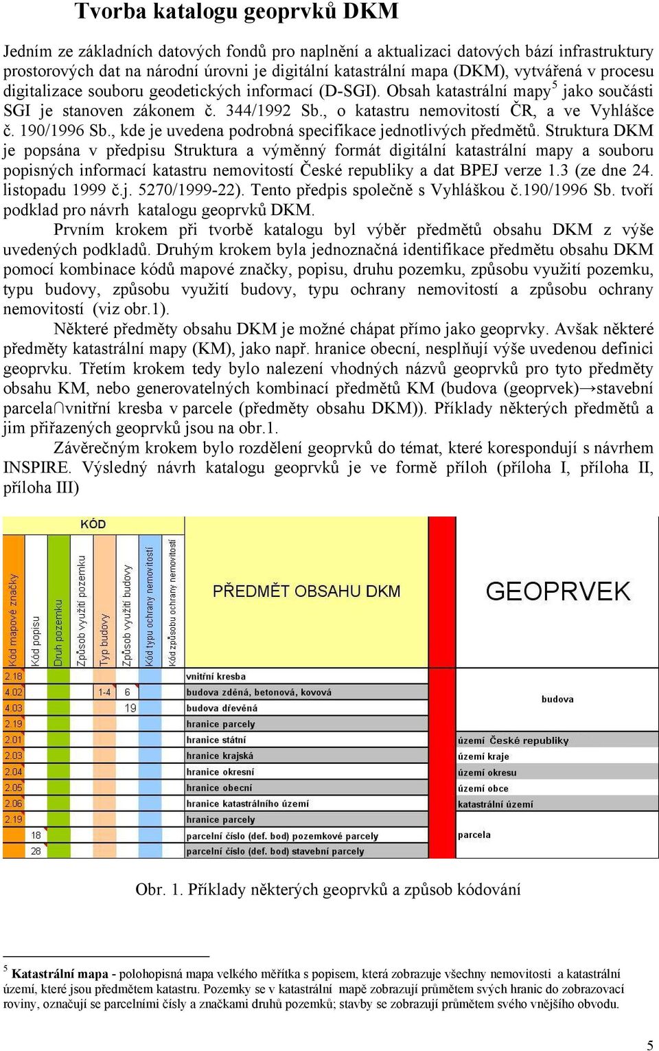 190/1996 Sb., kde je uvedena podrobná specifikace jednotlivých předmětů.