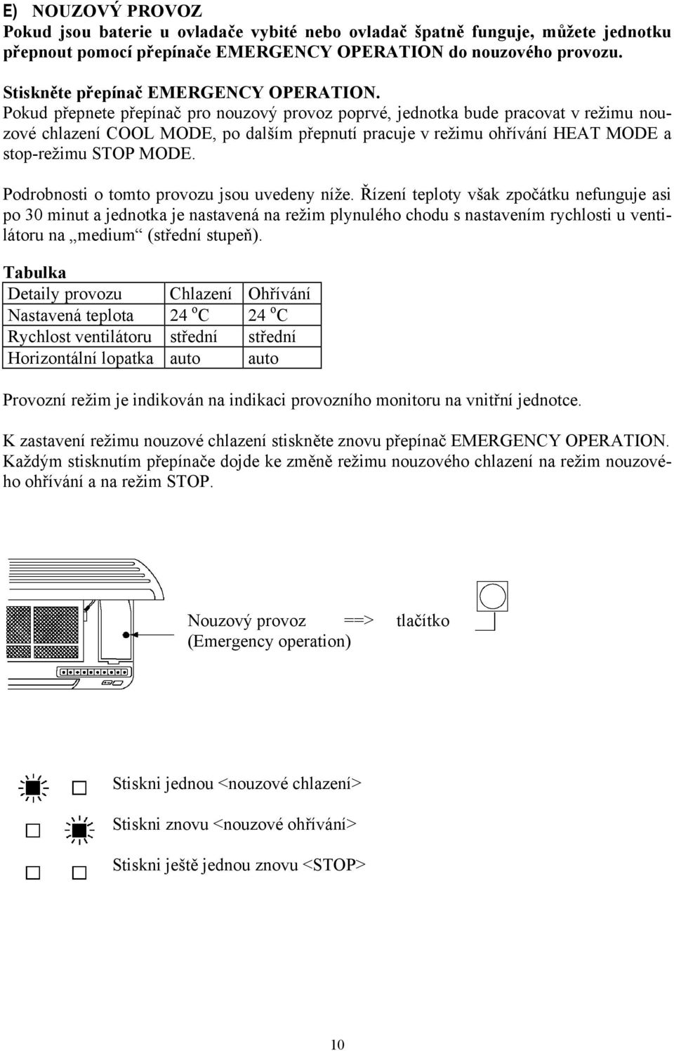 Pokud přepnete přepínač pro nouzový provoz poprvé, jednotka bude pracovat v režimu nouzové chlazení COOL MODE, po dalším přepnutí pracuje v režimu ohřívání HEAT MODE a stop-režimu STOP MODE.