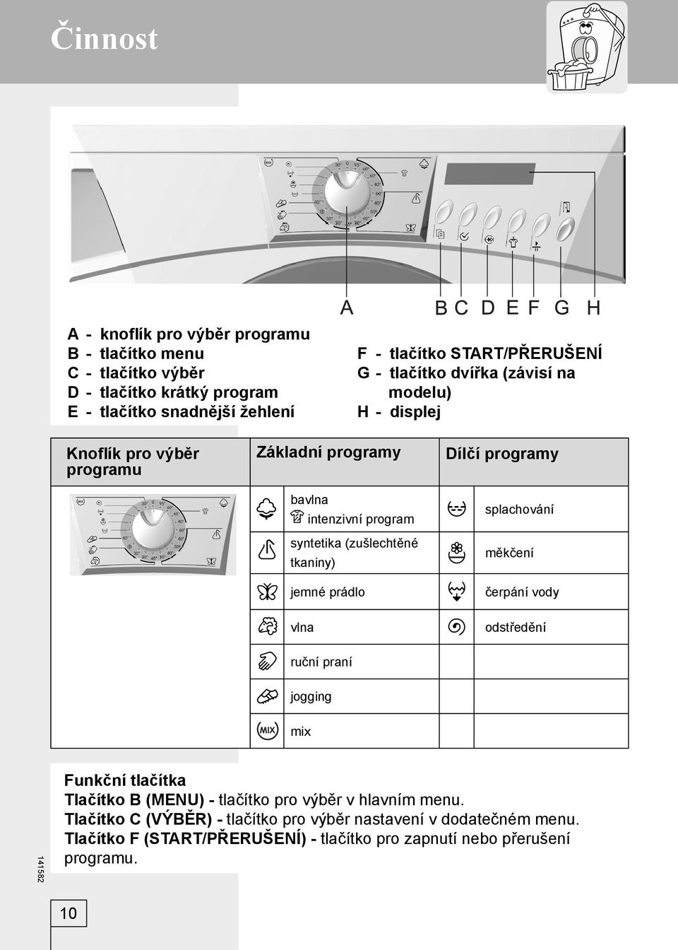 (zušlechtěné tkaniny) jemné prádlo Dílčí programy splachování měkčení čerpání vody vlna odstředění ruční praní jogging mix Funkční tlačítka Tlačítko B (MENU) -