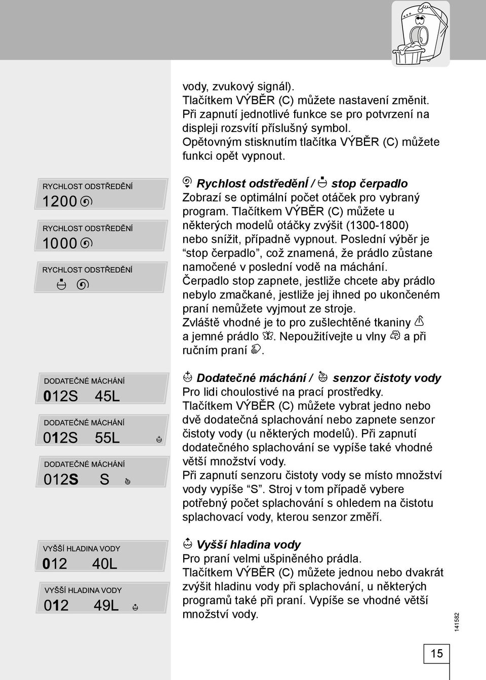 Tlačítkem VÝBĚR (C) můžete u některých modelů otáčky zvýšit (1300-1800) nebo snížit, případně vypnout.