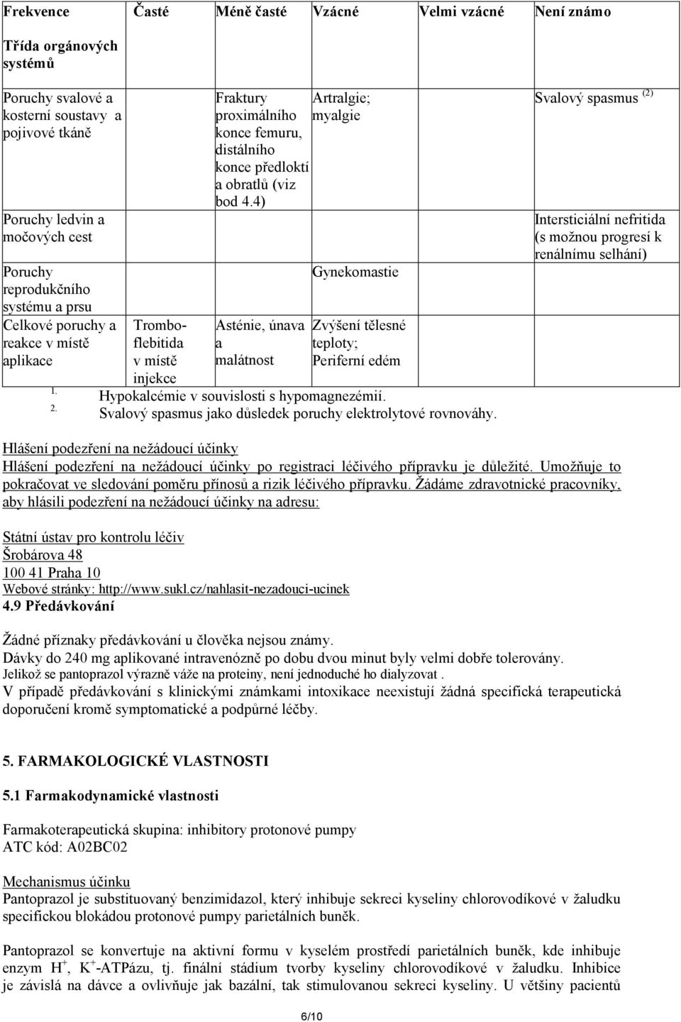 4) Asténie, únava a malátnost Gynekomastie Zvýšení tělesné teploty; Periferní edém Hypokalcémie v souvislosti s hypomagnezémií. Svalový spasmus jako důsledek poruchy elektrolytové rovnováhy.