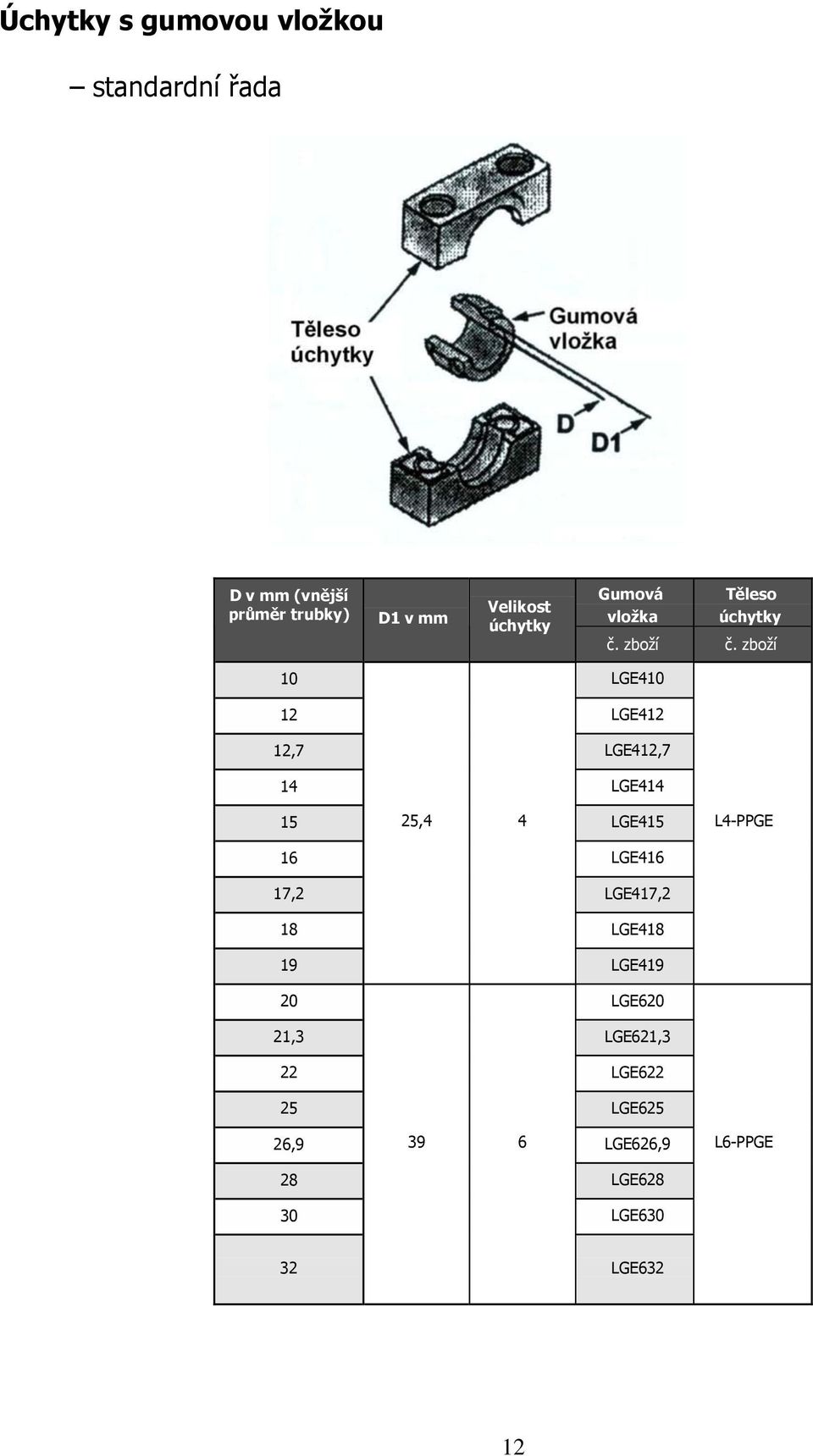 zboží LGE LGE,7 LGE,7 LGE, LGE L-PPGE 6 LGE6 7, LGE7, 8 LGE8