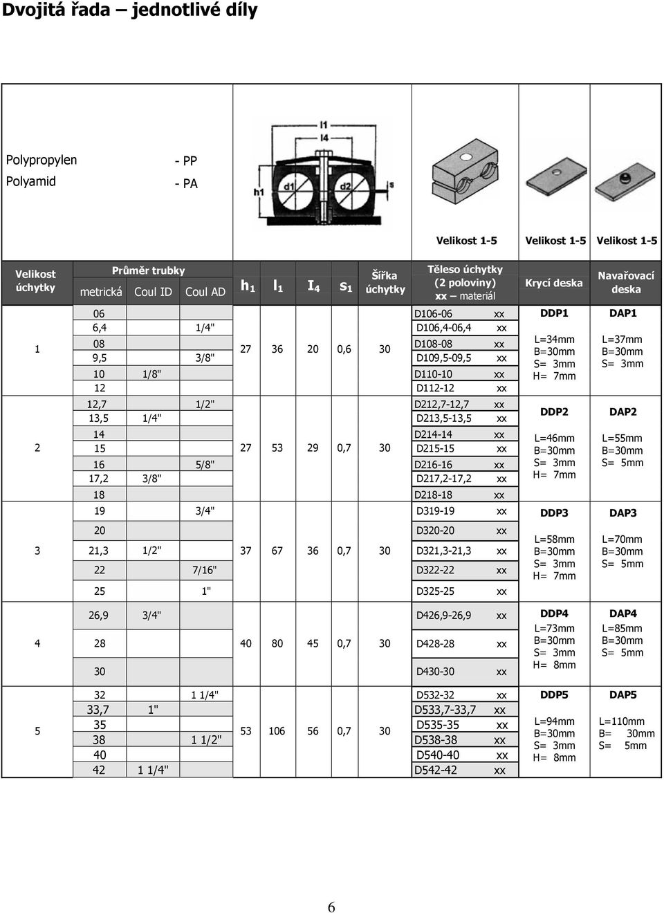 9 /" D9-9 xx DDP L=mm H= 7mm DDP L=6mm H= 7mm DDP DAP L=7mm DAP L=mm S= mm DAP 0 D0-0 xx, /" 7 67 6 0,7 D,-, xx 7/6" D- xx " D- xx L=8mm H= 7mm L=70mm S= mm 6,9 /"