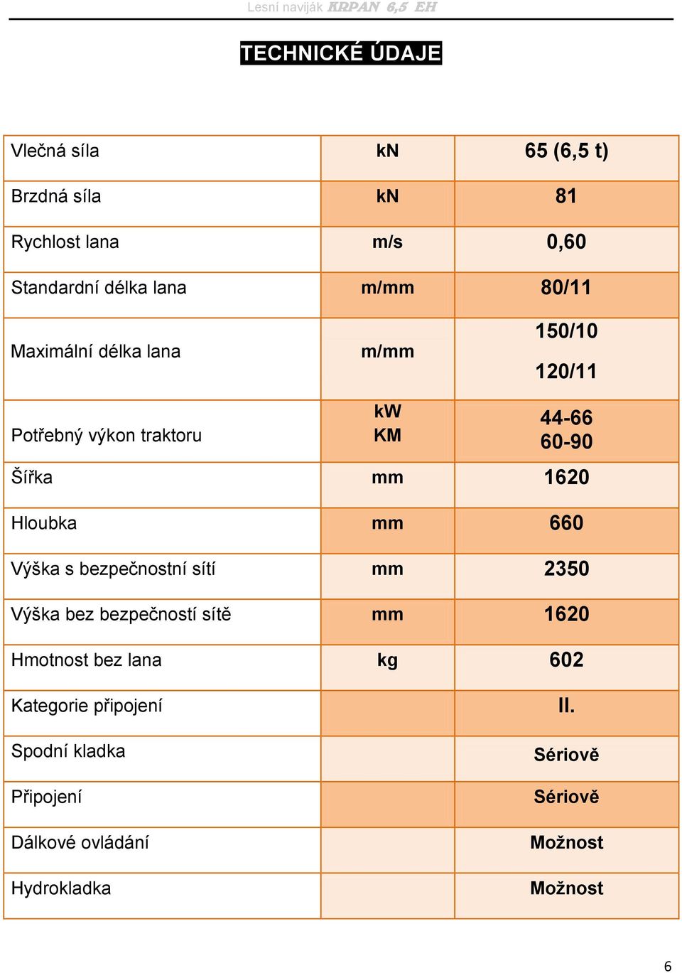 Hloubka mm 660 Výška s bezpečnostní sítí mm 2350 Výška bez bezpečností sítě mm 1620 Hmotnost bez lana kg