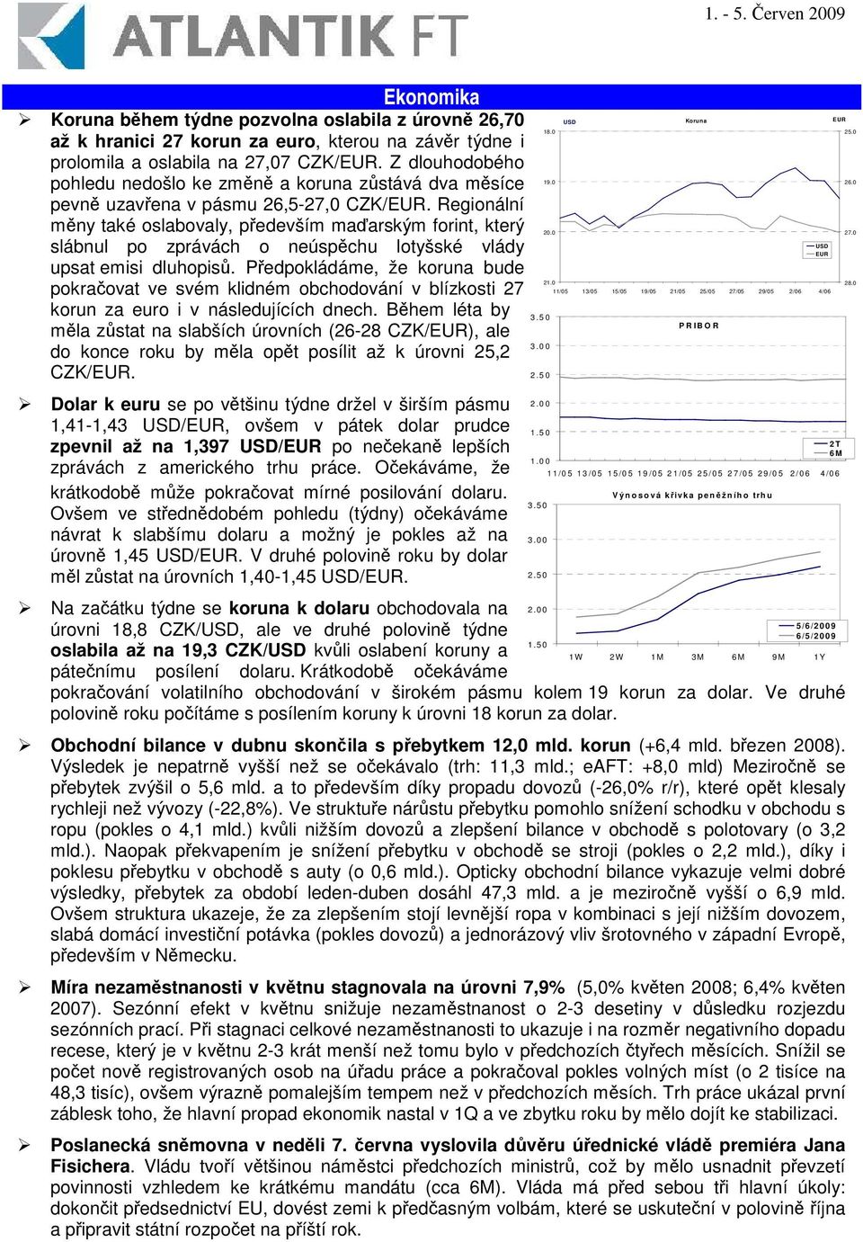 Regionální mny také oslabovaly, pedevším maarským forint, který slábnul po zprávách o neúspchu lotyšské vlády upsat emisi dluhopis.