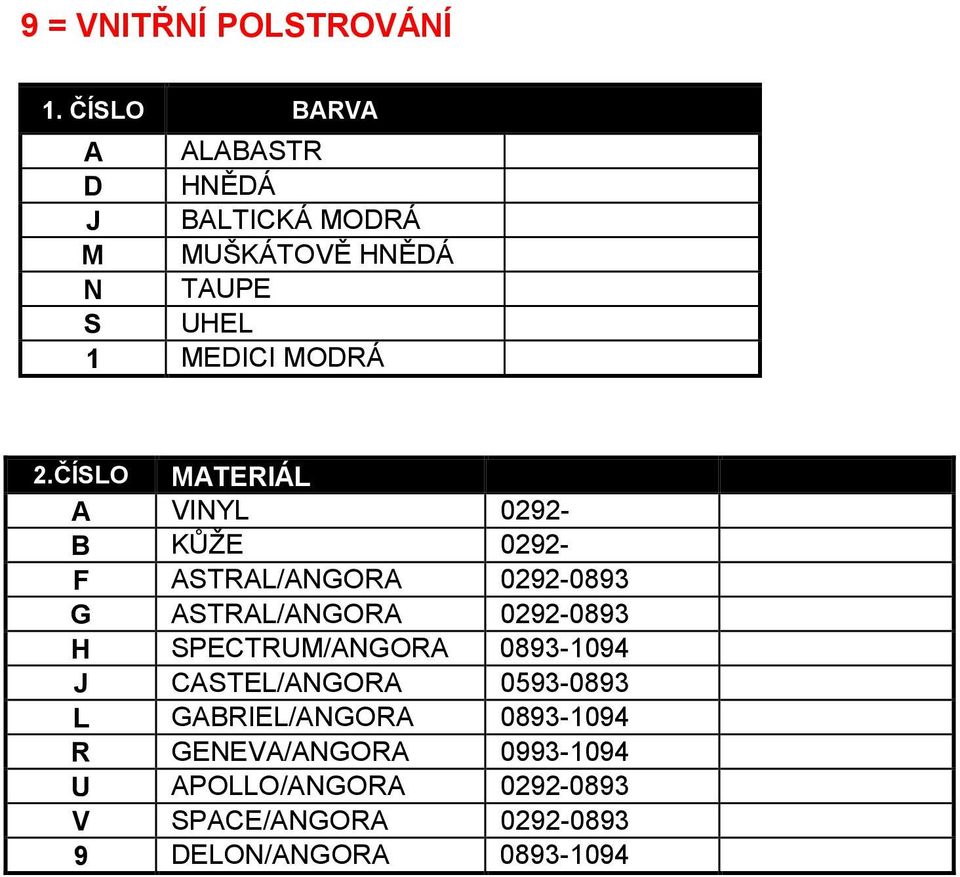 ČÍSLO MATERIÁL A VINYL 0292- B KŮŽE 0292- F ASTRAL/ANGORA 0292-0893 G ASTRAL/ANGORA 0292-0893 H