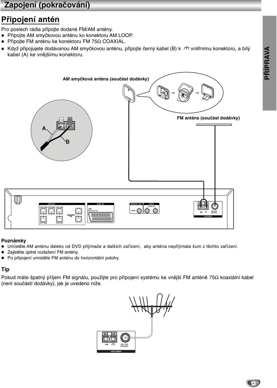 AM smyčková anténa (součást dodávky) PŘÍPRAVA FM anténa (součást dodávky) Poznámky Umístěte AM anténu daleko od DVD přijímače a dalších zařízení, aby anténa nepříjímala šum z těchto zařízení.
