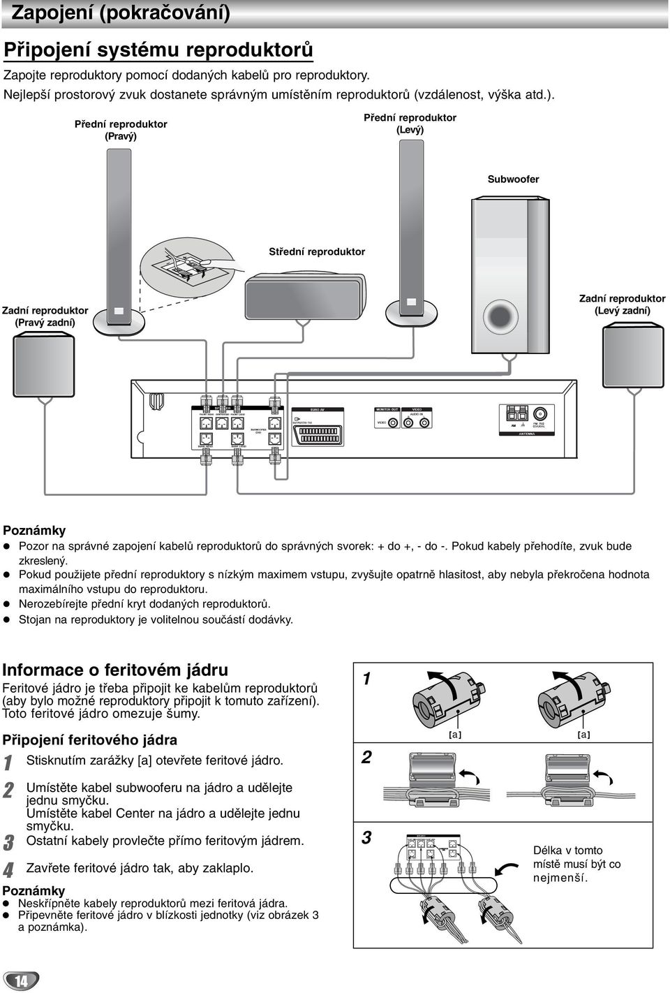 Přední reproduktor (Pravý) Přední reproduktor (Levý) Subwoofer Střední reproduktor Zadní reproduktor (Pravý zadní) Zadní reproduktor (Levý zadní) Poznámky Pozor na správné zapojení kabelů