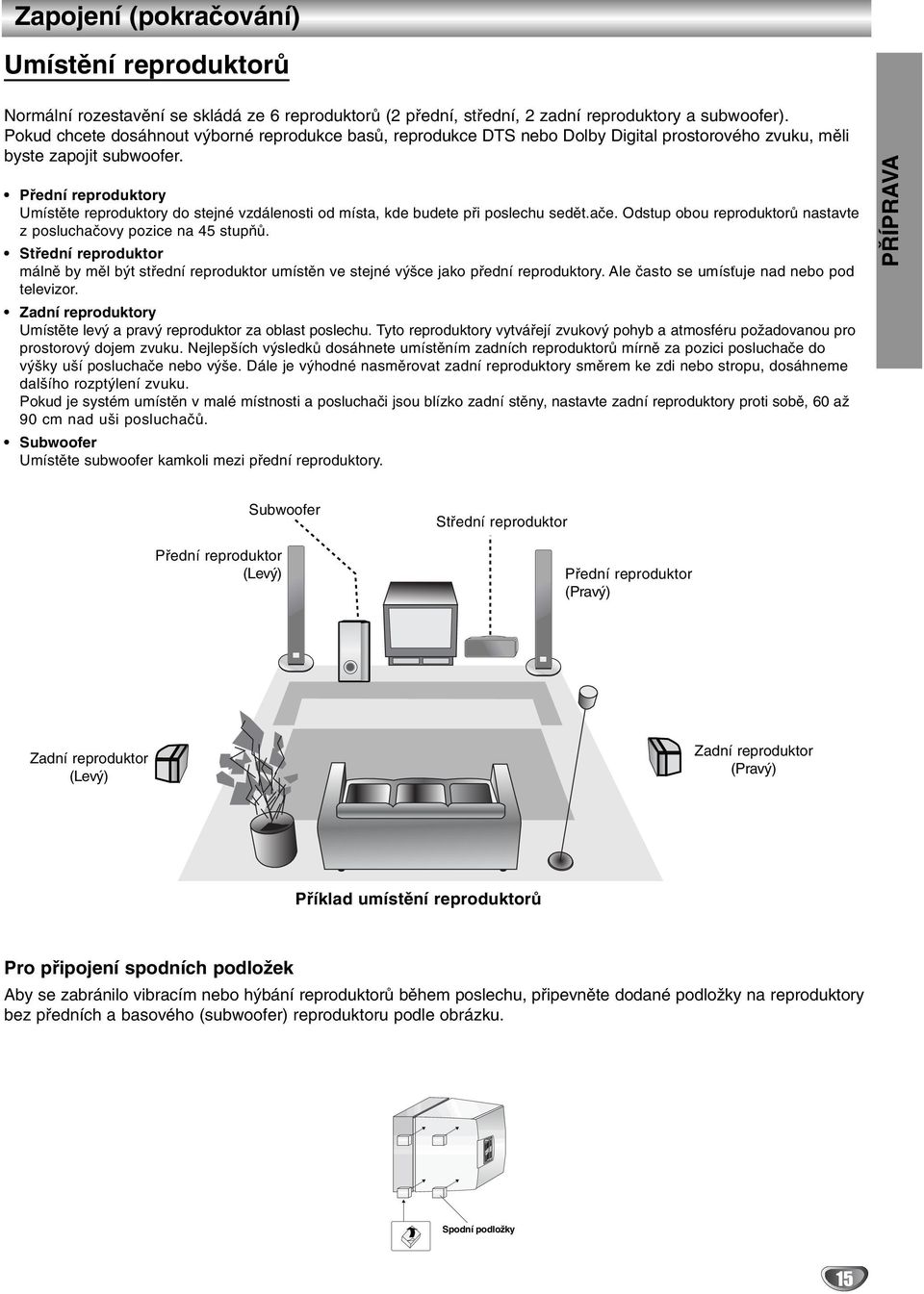 Přední reproduktory Umístěte reproduktory do stejné vzdálenosti od místa, kde budete při poslechu sedět.ače. Odstup obou reproduktorů nastavte z posluchačovy pozice na 45 stupňů.