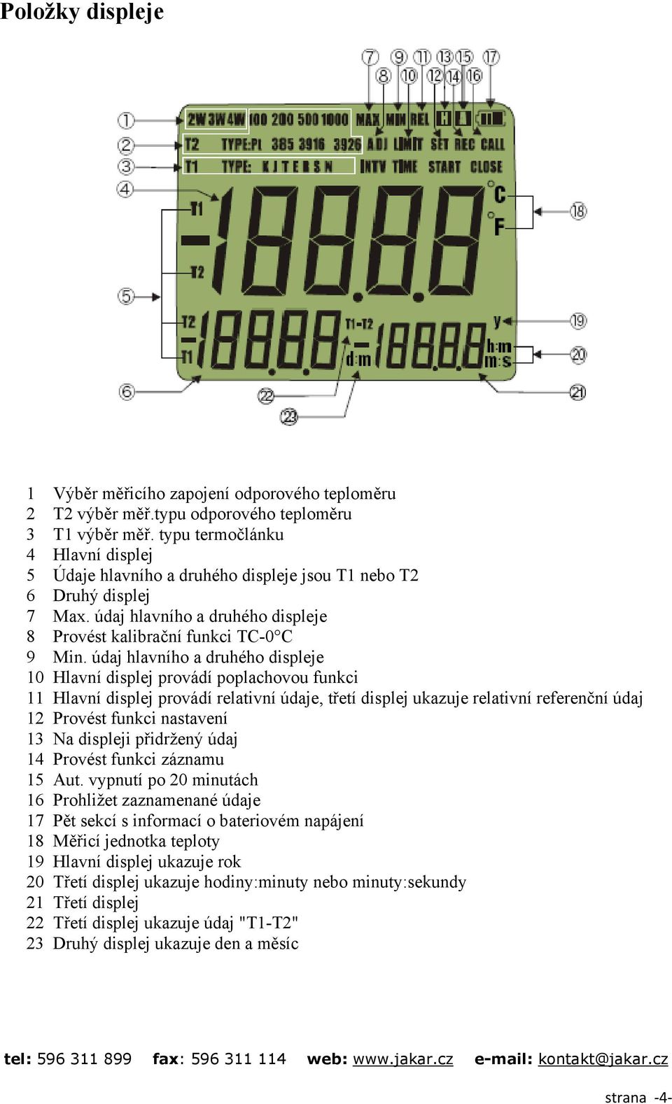 údaj hlavního a druhého displeje 10 Hlavní displej provádí poplachovou funkci 11 Hlavní displej provádí relativní údaje, třetí displej ukazuje relativní referenční údaj 12 Provést funkci nastavení 13