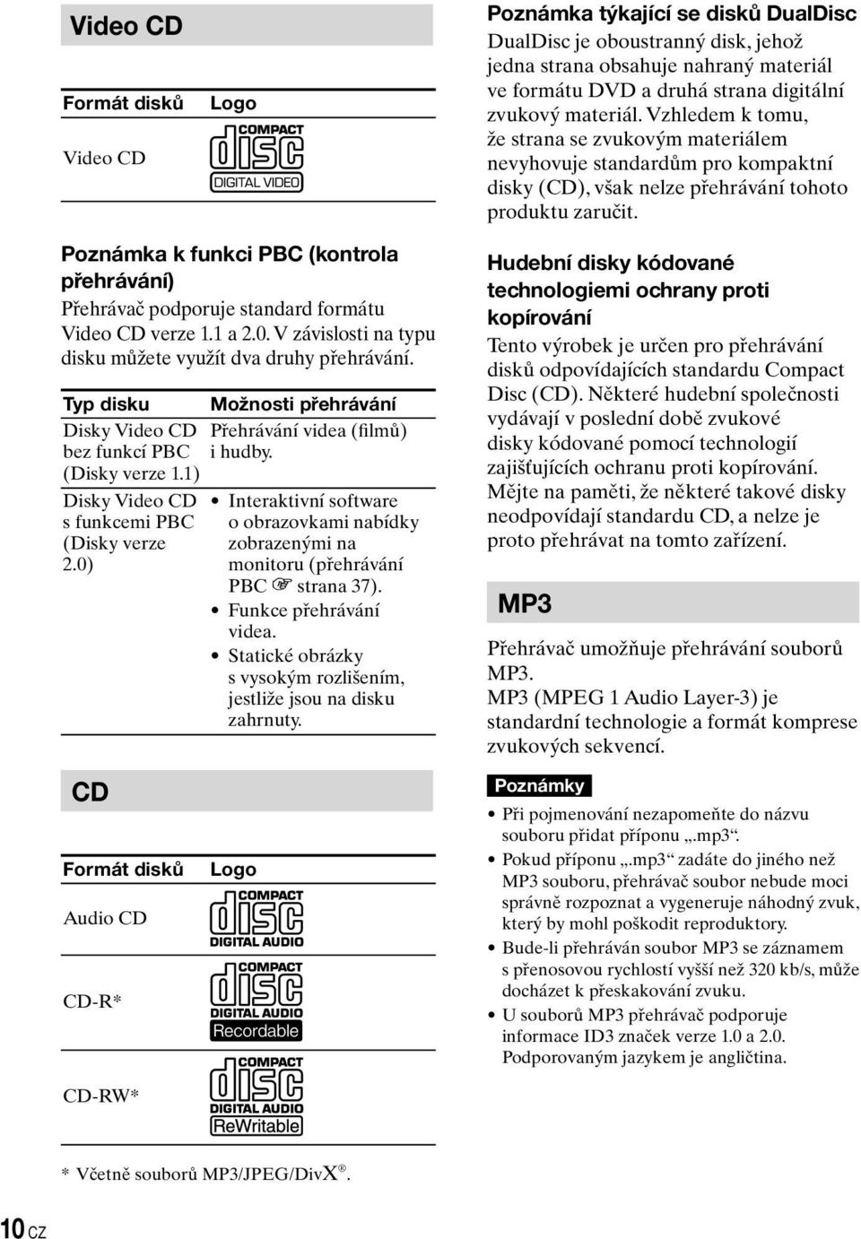 Poznámka k funkci PBC (kontrola přehrávání) Přehrávač podporuje standard formátu Video CD verze. a 2.0. V závislosti na typu disku můžete využít dva druhy přehrávání.