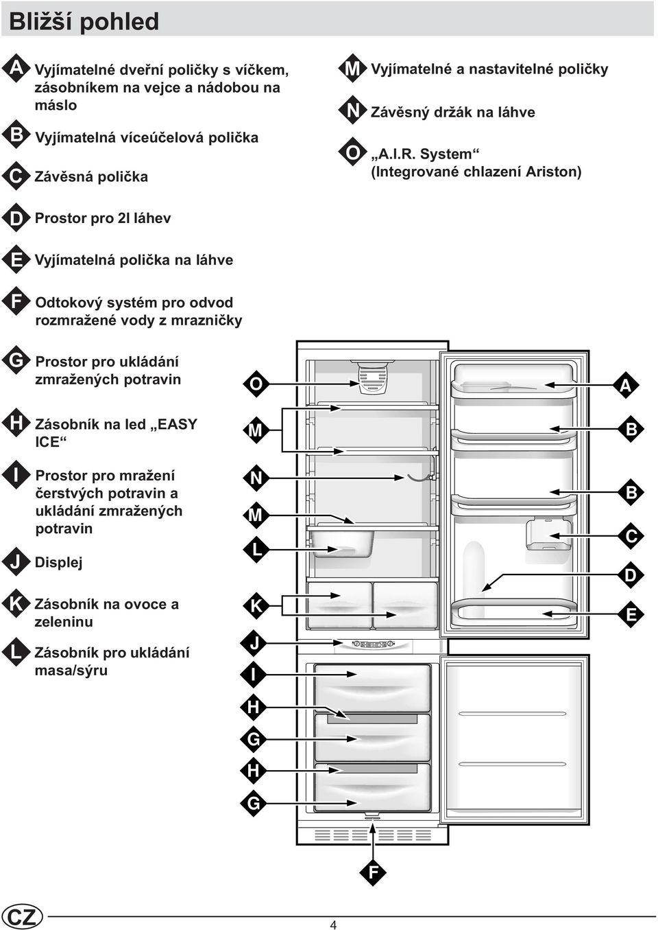 System (Integrované chlazení Ariston) D Prostor pro l láhev E Vyjímatelná polièka na láhve F Odtokový systém pro odvod rozmražené vody z mraznièky G Prostor