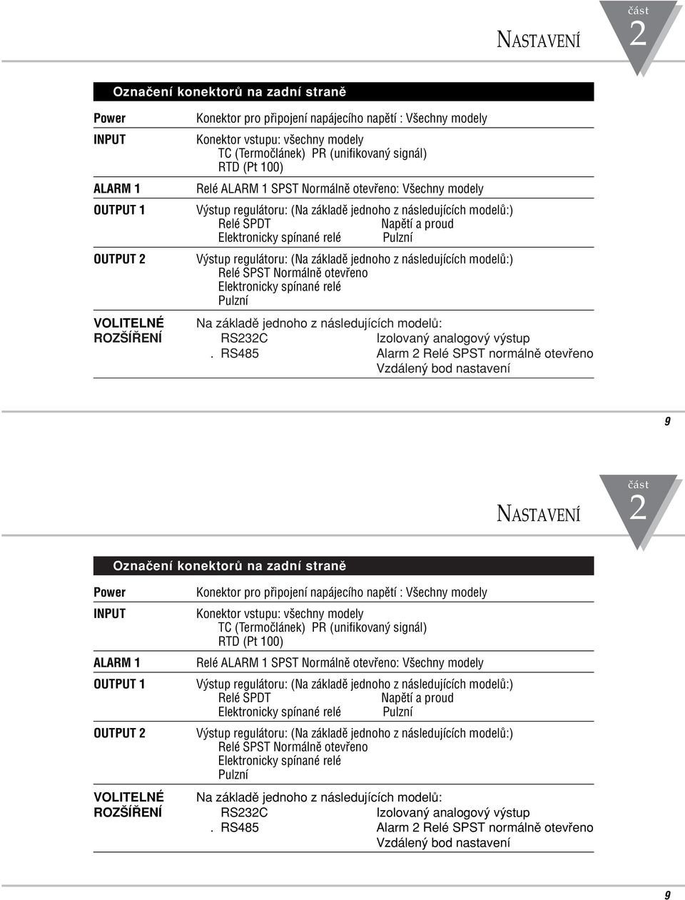 OUTPUT V stup regulátoru: (Na základû jednoho z následujících modelû:) Relé SPST Normálnû otevfieno Elektronicky spínané relé Pulzní VOLITELNÉ Na základû jednoho z následujících modelû: ROZ Í ENÍ RSC