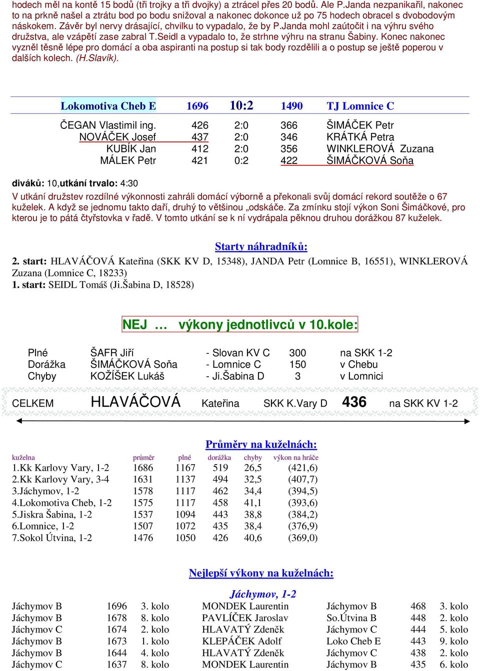 Janda mohl zaútočit i na výhru svého družstva, ale vzápětí zase zabral T.Seidl a vypadalo to, že strhne výhru na stranu Šabiny.