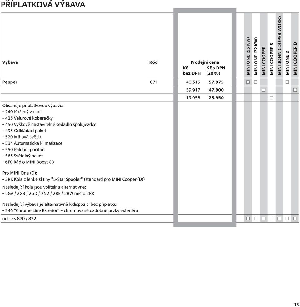 Mlhová světla - 534 Automatická klimatizace - 550 Palubní počítač - 563 Světelný paket - 6FC Rádio MINI Boost CD Pro MINI One (D): - 2RK Kola z lehké slitiny