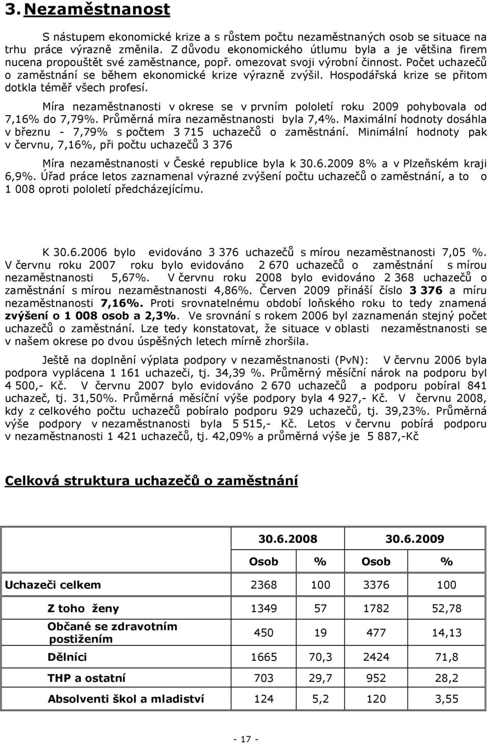 Hospodářská krize se přitom dotkla téměř všech profesí. Míra nezaměstnanosti v okrese se v prvním pololetí roku 2009 pohybovala od 7,16% do 7,79%. Průměrná míra nezaměstnanosti byla 7,4%.