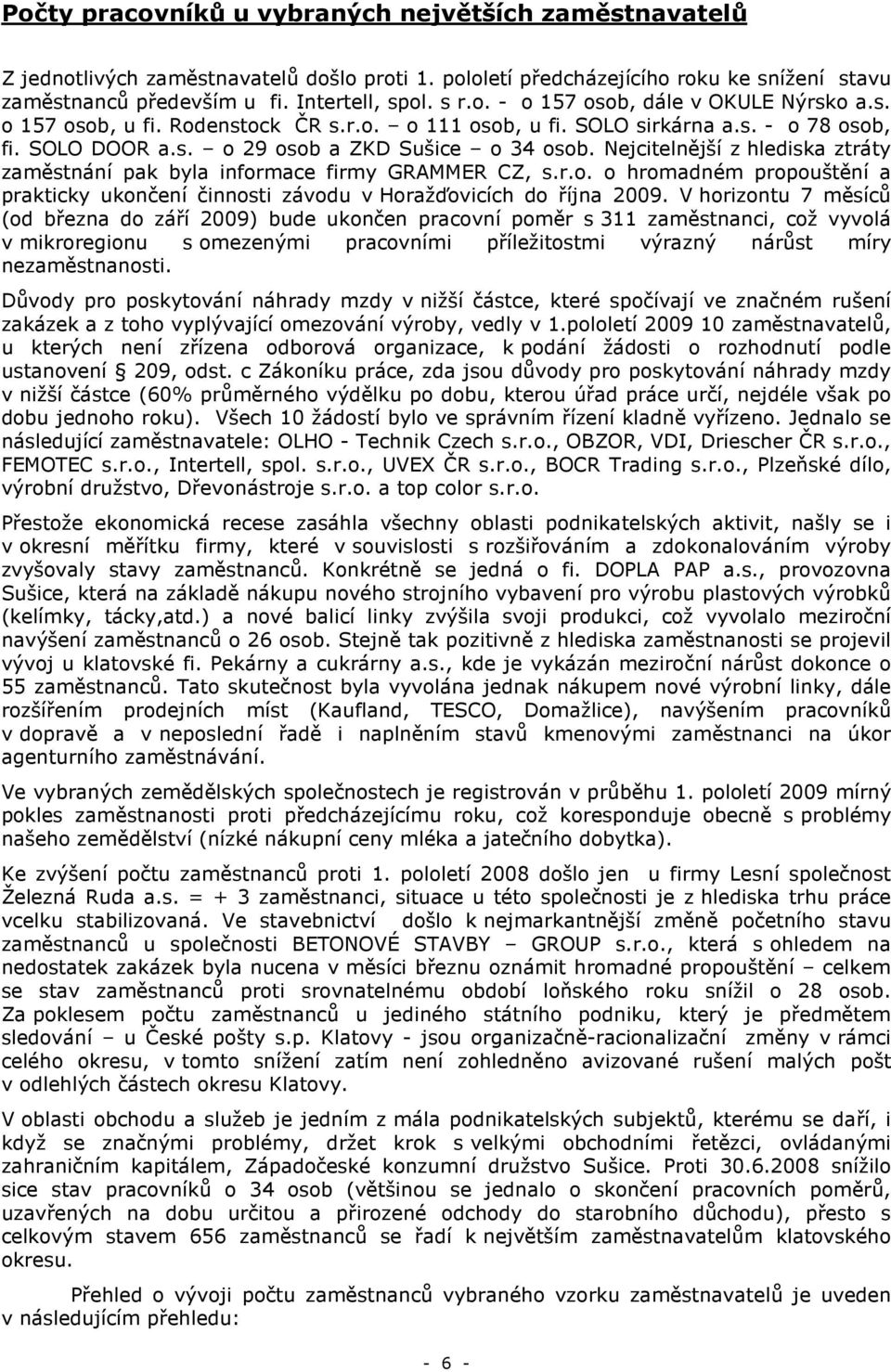 Nejcitelnější z hlediska ztráty zaměstnání pak byla informace firmy GRAMMER CZ, s.r.o. o hromadném propouštění a prakticky ukončení činnosti závodu v Horažďovicích do října 2009.