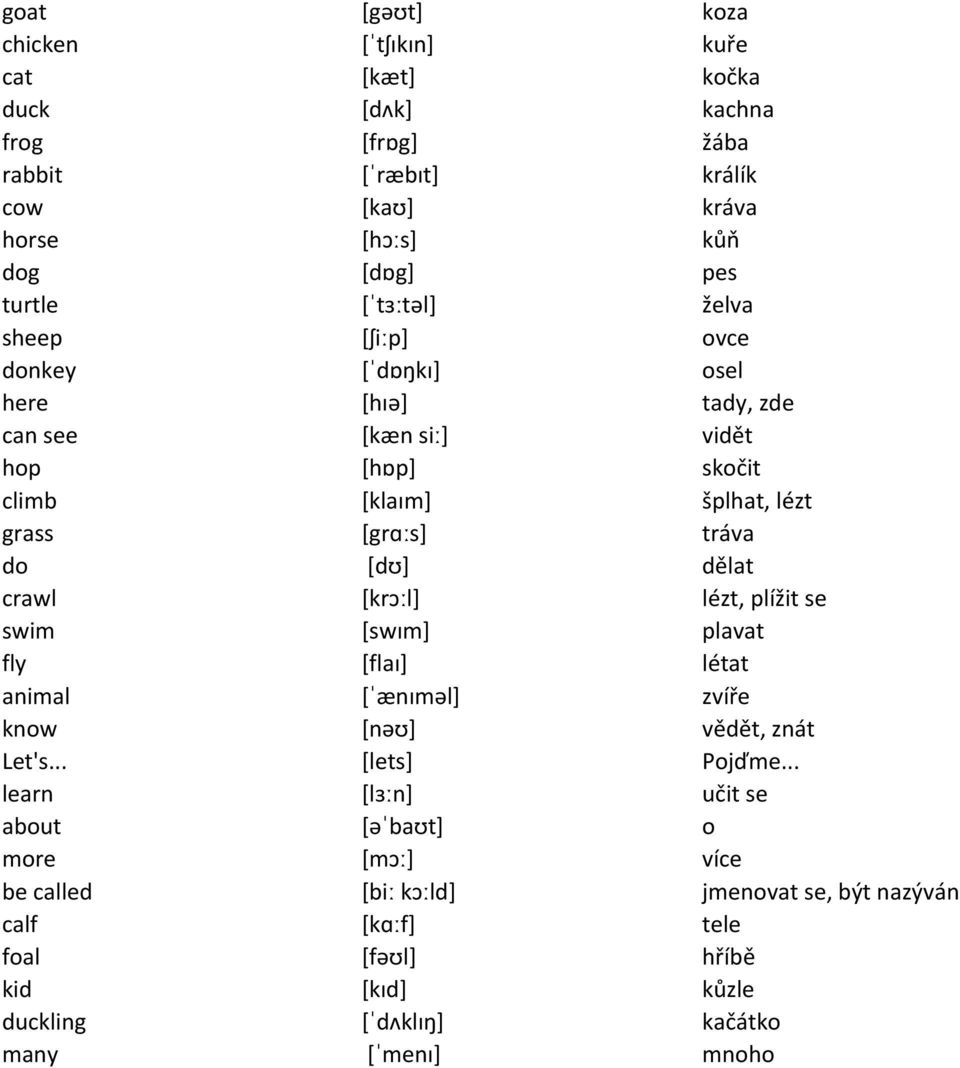 [dʊ] dělat crawl [krɔːl] lézt, plížit se swim [swɪm] plavat fly [flaɪ] létat animal [ˈænɪməl] zvíře know [nəʊ] vědět, znát Let's... [lets] Pojďme.