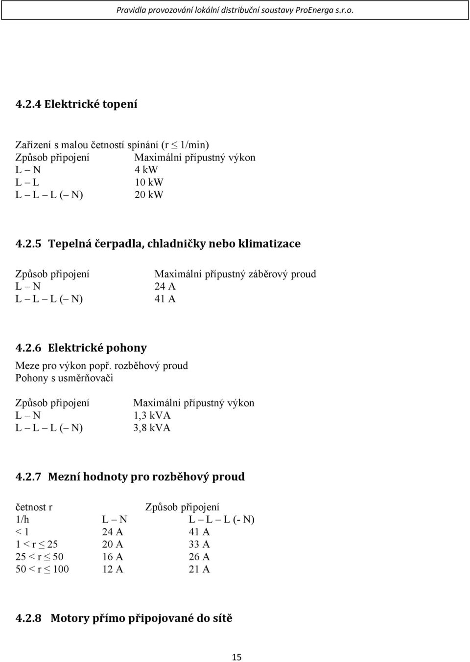 4.2.7 Mezní hodnoty pro rozběhový proud četnost r Způsob připojení 1/h L N L L L (- N) < 1 24 A 41 A 1 < r 25 20 A 33 A 25 < r 50 16 A 26 A 50 < r 100 12 A 21