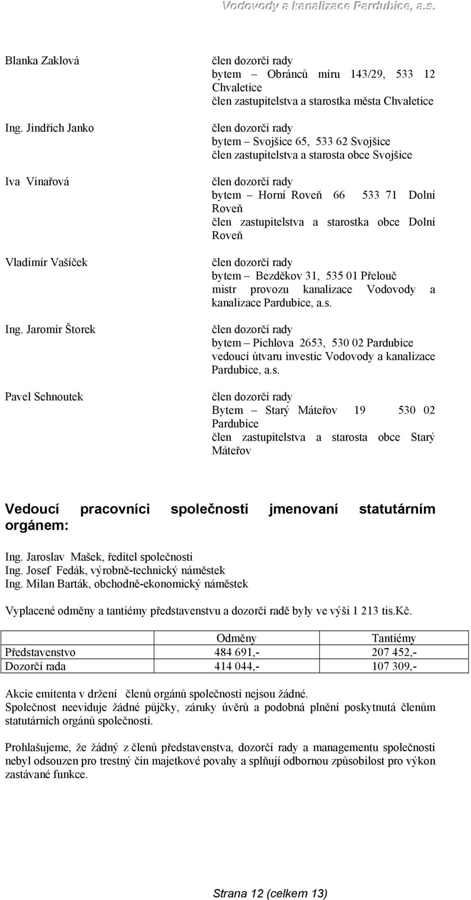 člen zastupitelstva a starosta obce Svojšice člen dozorčí rady bytem Horní Roveň 66 533 71 Dolní Roveň člen zastupitelstva a starostka obce Dolní Roveň člen dozorčí rady bytem Bezděkov 31, 535 01