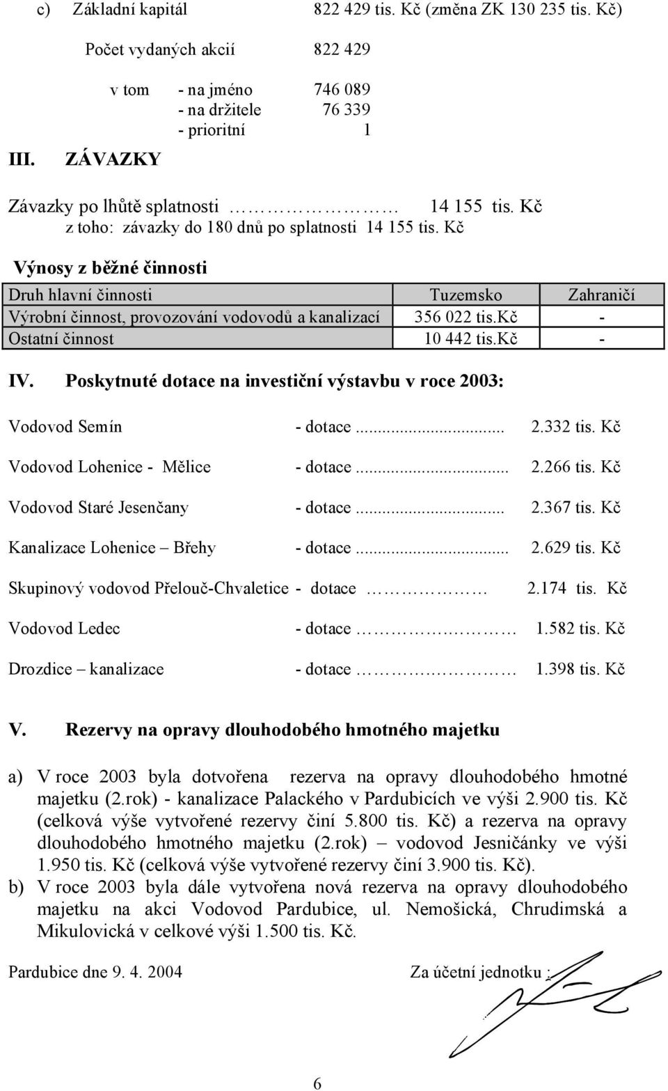 Kč Výnosy z běžné činnosti Druh hlavní činnosti Tuzemsko Zahraničí Výrobní činnost, provozování vodovodů a kanalizací 356 022 tis.kč - Ostatní činnost 10 442 tis.kč - IV.