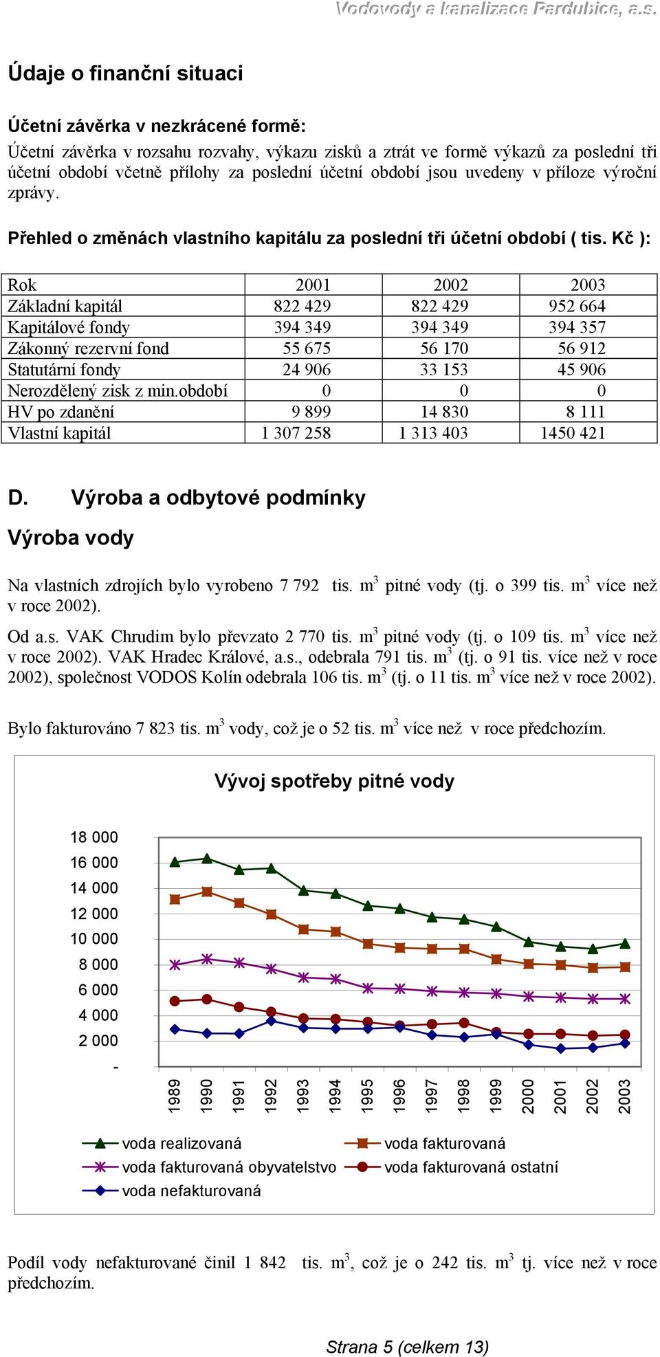 období jsou uvedeny v příloze výroční zprávy. Přehled o změnách vlastního kapitálu za poslední tři účetní období ( tis.