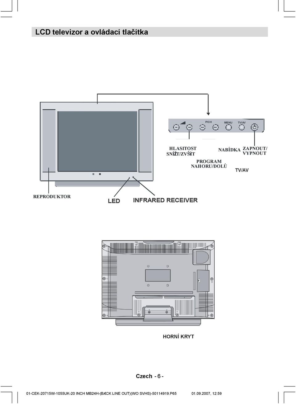 REPRODUKTOR LED INFRARED RECEIVER HORNÍ KRYT Czech -