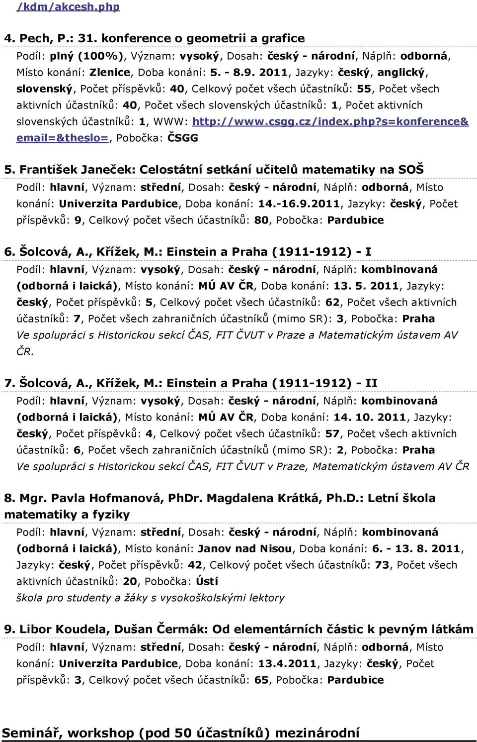 slovenských účastníků: 1, WWW: http://www.csgg.cz/index.php?s=konference& email=&theslo=, Pobočka: ČSGG 5.