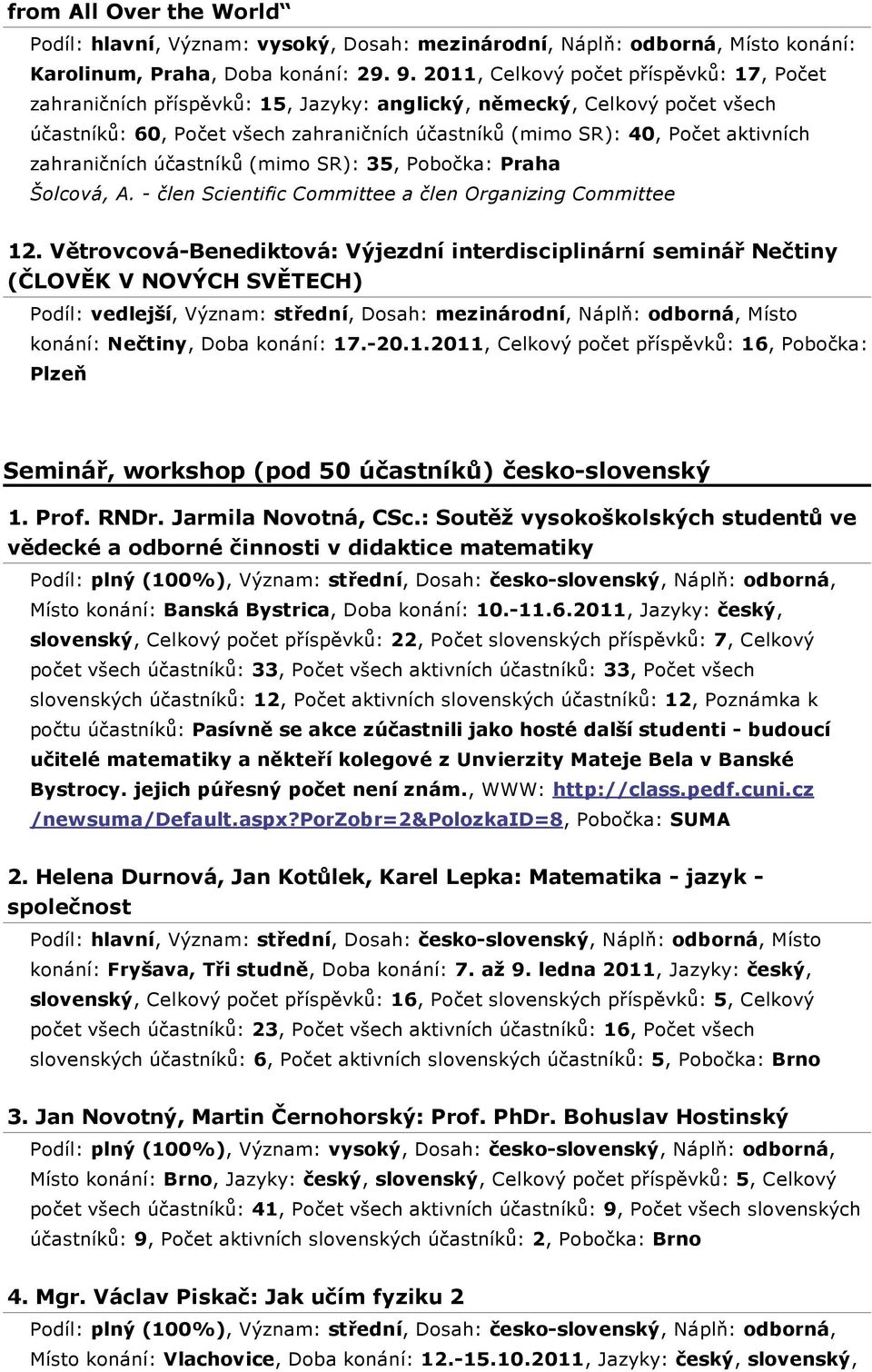 zahraničních účastníků (mimo SR): 35, Pobočka: Praha Šolcová, A. - člen Scientific Committee a člen Organizing Committee 12.